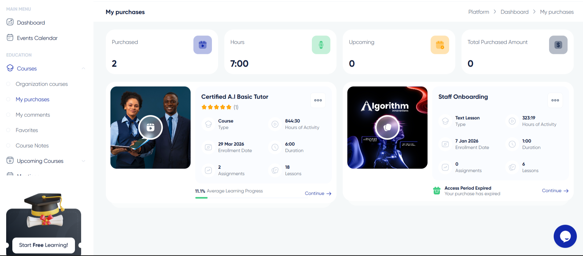 How to Access Your Purchased Courses